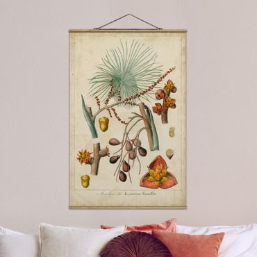 Stoffbild mit Posterleisten - Vintage Lehrtafel Exotische Palmen III - Hochformat 2:3