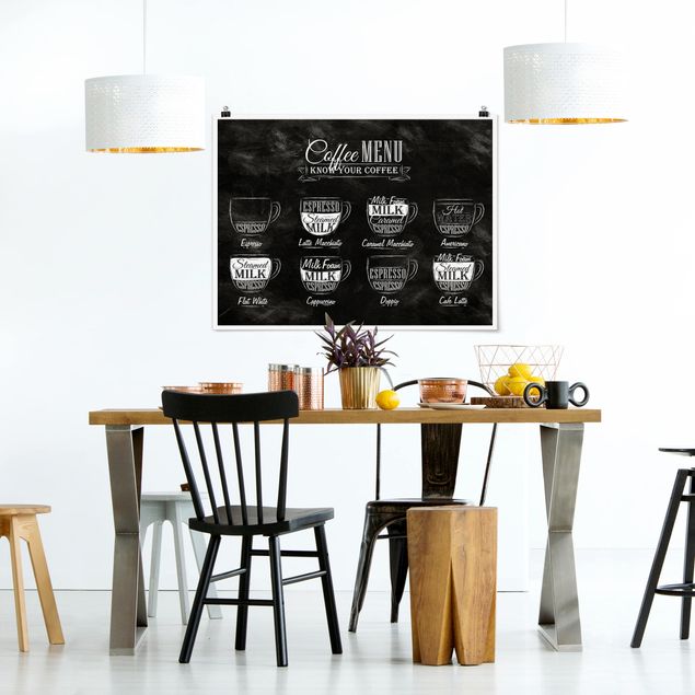 Wanddeko Büro Kaffeesorten Kreidetafel