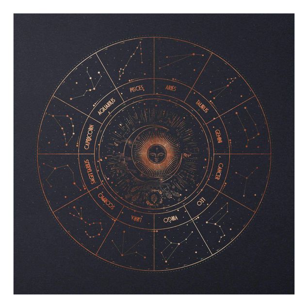 Wanddeko Esszimmer Astrologie Die 12 Sternzeichen Blau Gold