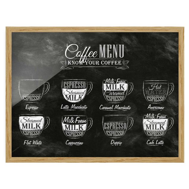 Wanddeko schwarz-weiß Kaffeesorten Kreidetafel