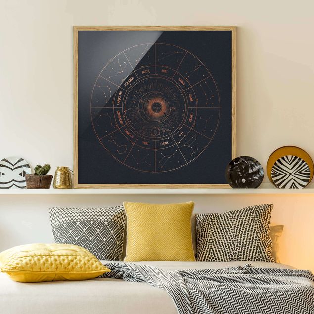 Wanddeko Wohnzimmer Astrologie Die 12 Sternzeichen Blau Gold