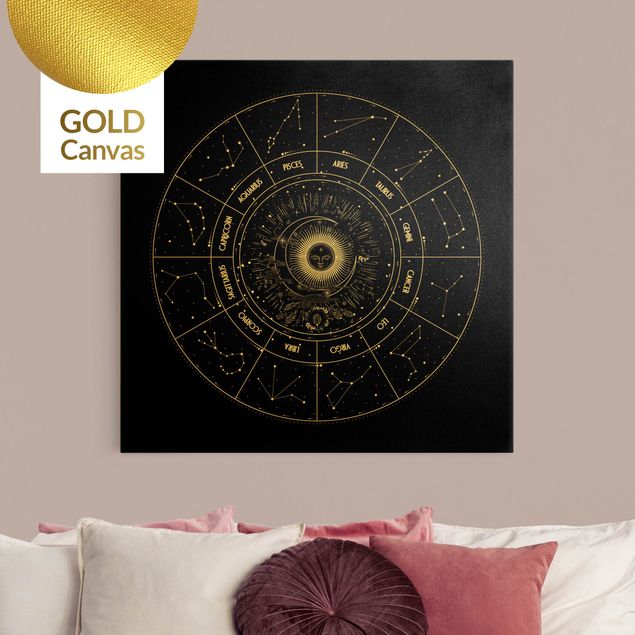 Wanddeko Schlafzimmer Astrologie Die 12 Sternzeichen Schwarz
