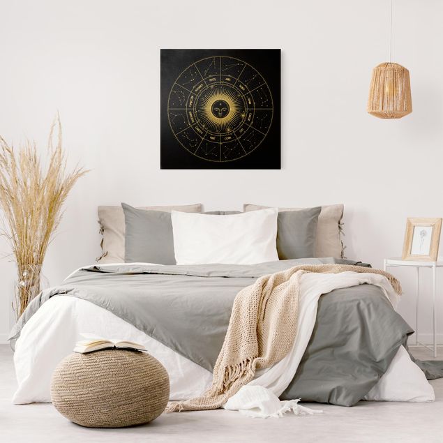 Wanddeko Jugendzimmer Astrologie Sternzeichen im Sonnenkreis Schwarz