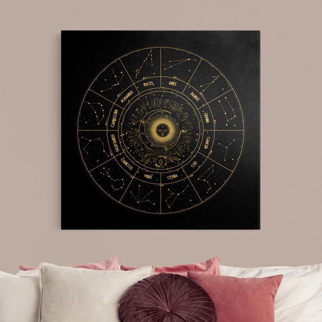 Wanddeko Büro Astrologie Die 12 Sternzeichen Schwarz