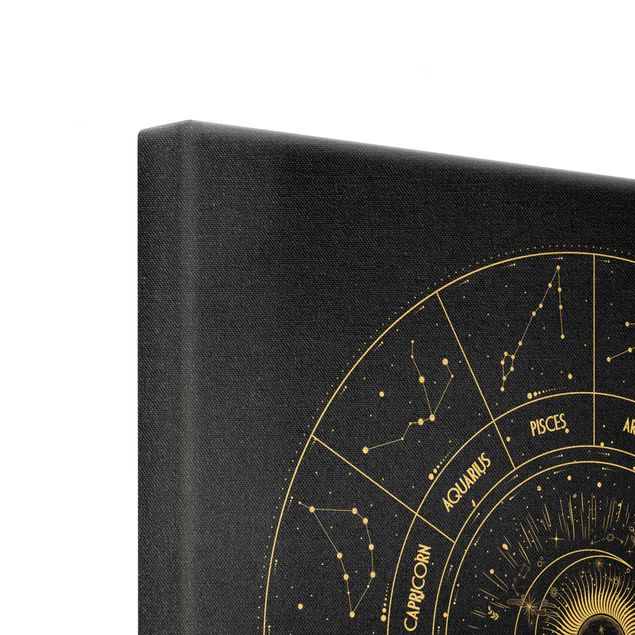 Wanddeko Illustration Astrologie Die 12 Sternzeichen Schwarz