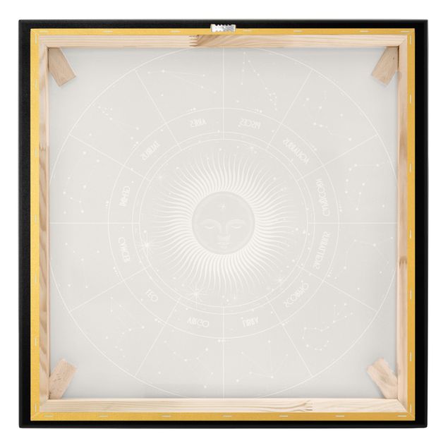 Leinwandbilder Buddha Astrologie Sternzeichen im Sonnenkreis Schwarz