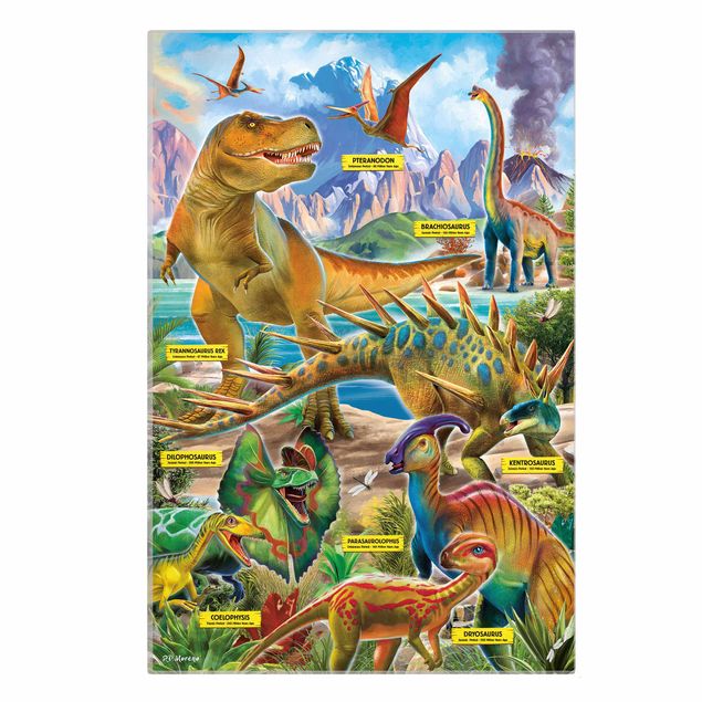Wanddeko Dinosaurier Die Dinosaurierarten