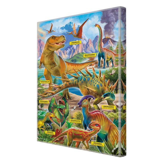 Wanddeko Illustration Die Dinosaurierarten