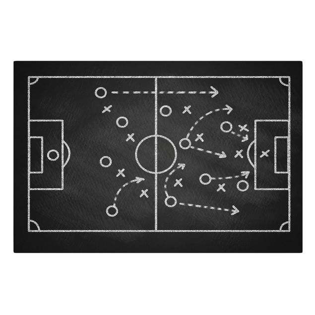 Wanddeko Jugendzimmer Fußballstrategie auf Tafel