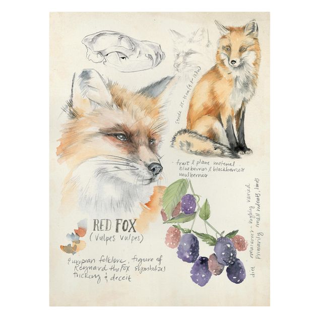 Wanddeko Büro Wildnis Journal - Fuchs