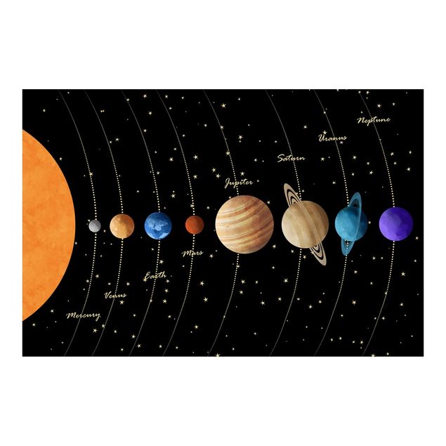 Wanddeko Illustration Solarsystem