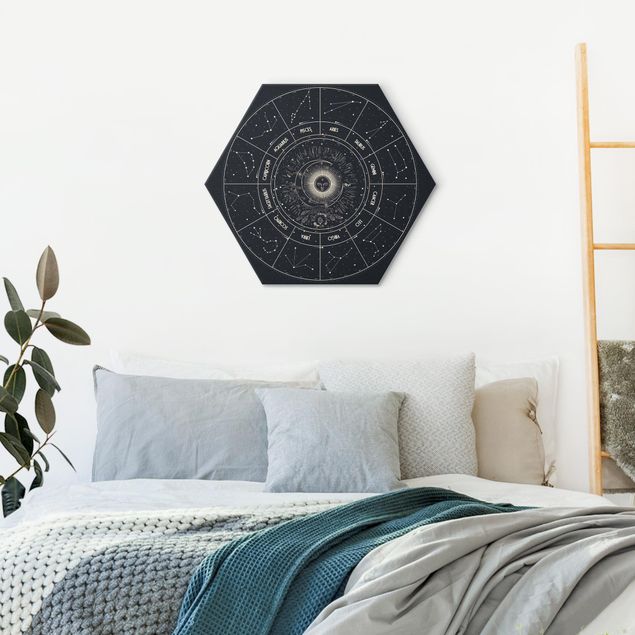 Wanddeko Schlafzimmer Astrologie Die 12 Sternzeichen Blau Gold