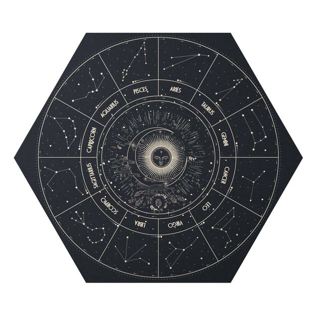 Wanddeko über Bett Astrologie Die 12 Sternzeichen Blau Gold