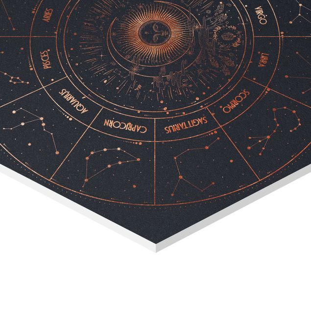 Wanddeko Sternbilder Astrologie Die 12 Sternzeichen Blau Gold