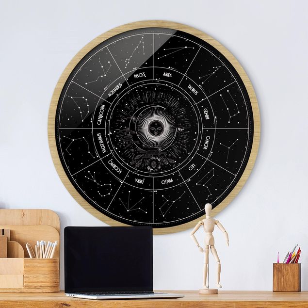 Wanddeko Schlafzimmer Astrologie Die 12 Sternzeichen Schwarz