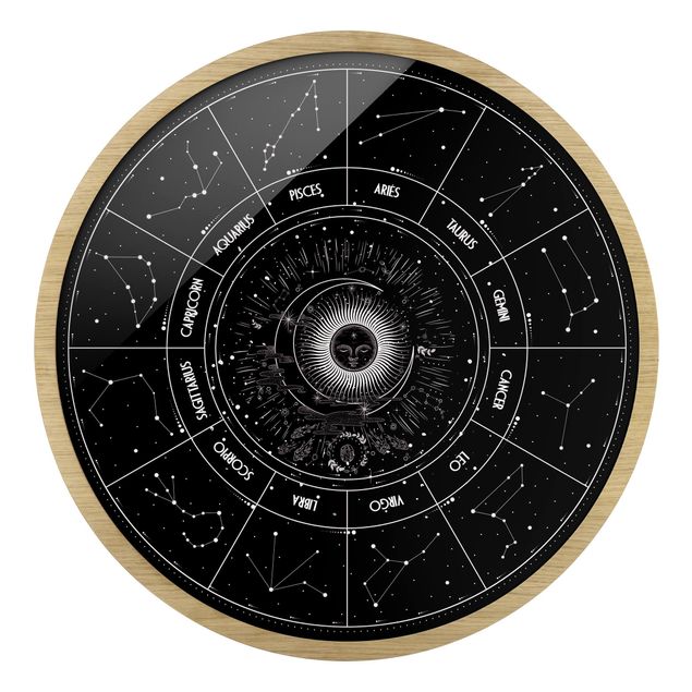 Wanddeko über Bett Astrologie Die 12 Sternzeichen Schwarz