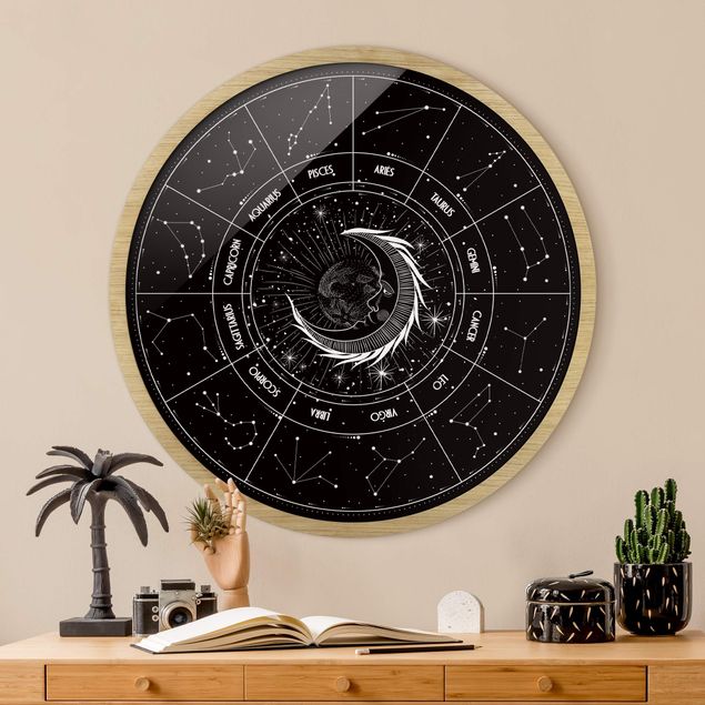 Wanddeko Büro Astrologie Mond und Sternzeichen Schwarz