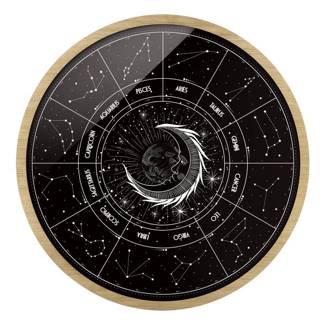Wanddeko über Bett Astrologie Mond und Sternzeichen Schwarz