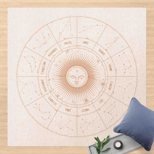 Wanddeko Flur Astrologie Sternzeichen im Sonnenkreis