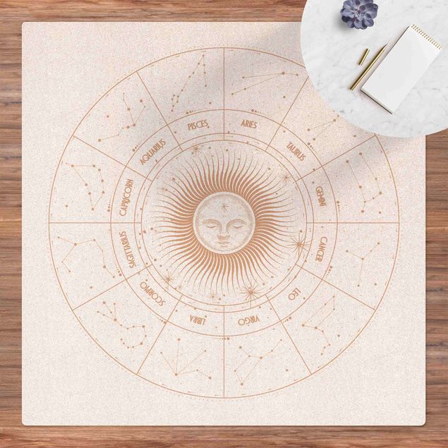 Wanddeko Schlafzimmer Astrologie Sternzeichen im Sonnenkreis