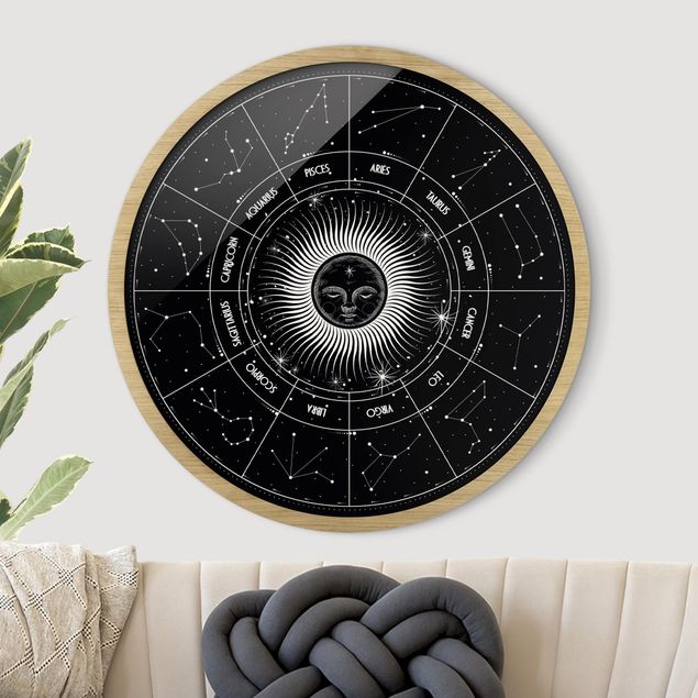 Wanddeko Schlafzimmer Astrologie Sternzeichen im Sonnenkreis Schwarz