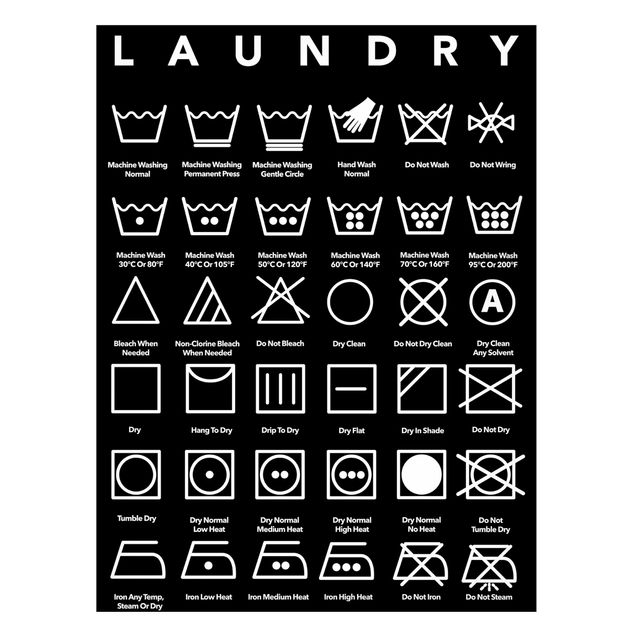 Wanddeko Esszimmer Laundry Symbole Schwarz-Weiß