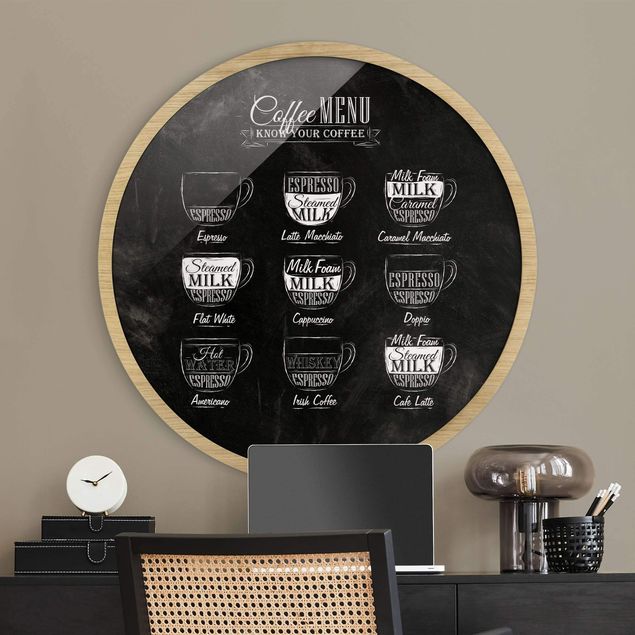 Wanddeko Esszimmer Kaffeesorten Kreidetafel