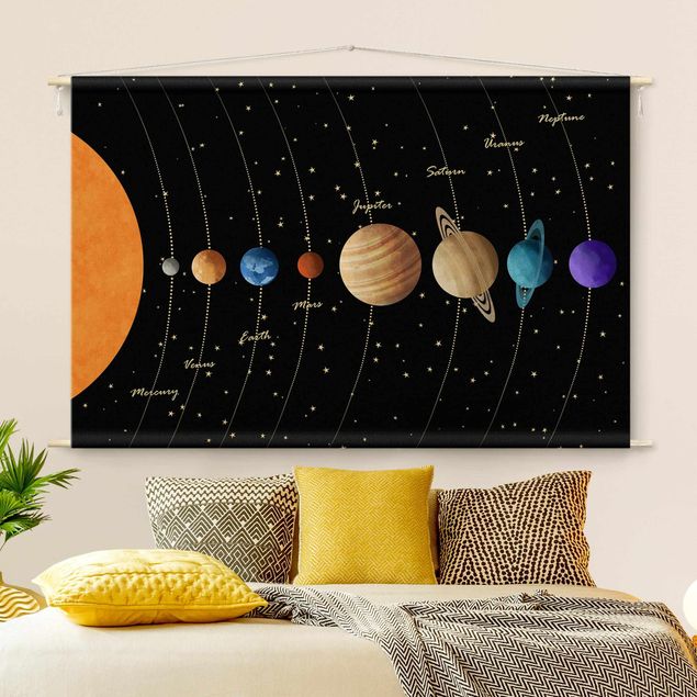 Wanddeko schwarz Solarsystem