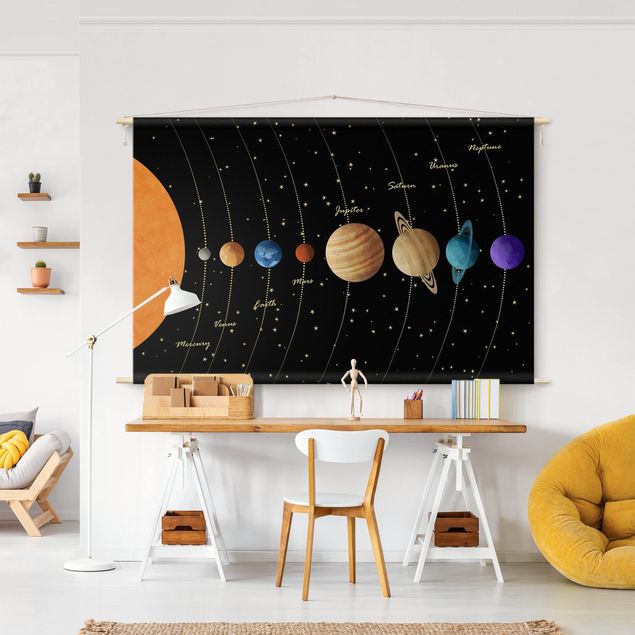 Wanddeko Jugendzimmer Solarsystem