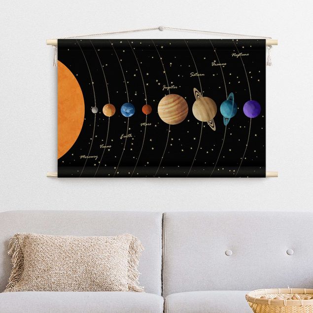 Wohndeko Sternbilder Solarsystem
