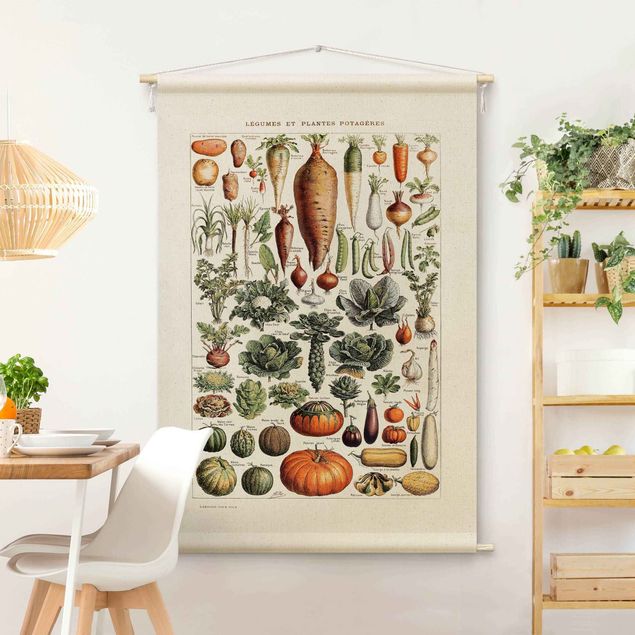 Küche Dekoration Vintage Lehrtafel Gemüse