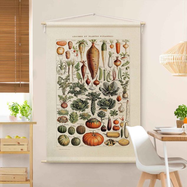 Wanddeko grün Vintage Lehrtafel Gemüse