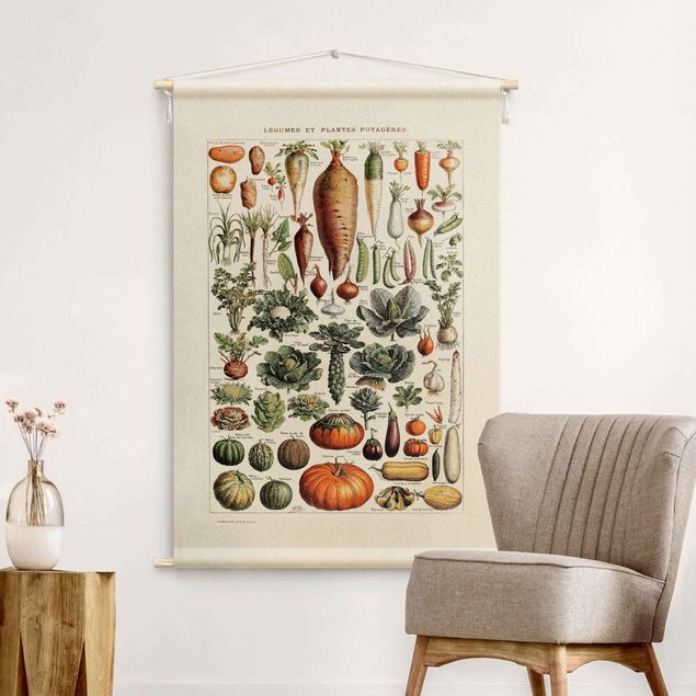 Wanddeko Büro Vintage Lehrtafel Gemüse